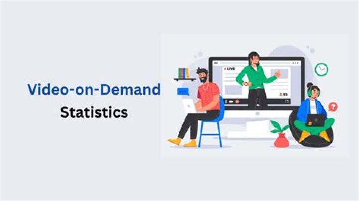 Abdurrahman Dilipak video statistics