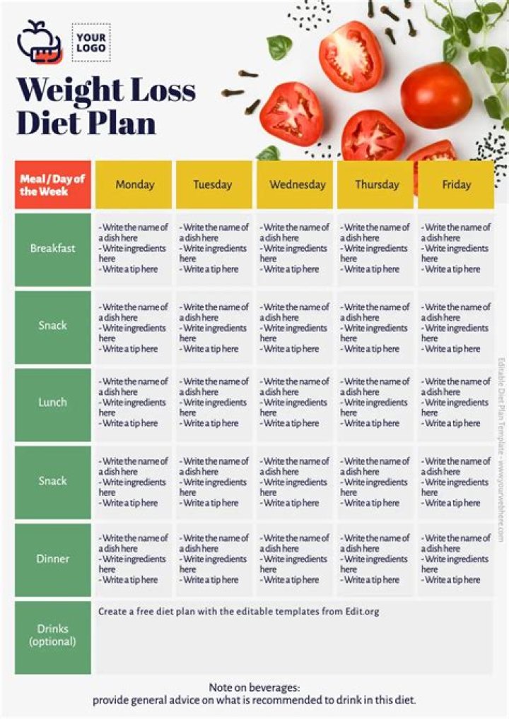 Alison Sudol Diet Plan
