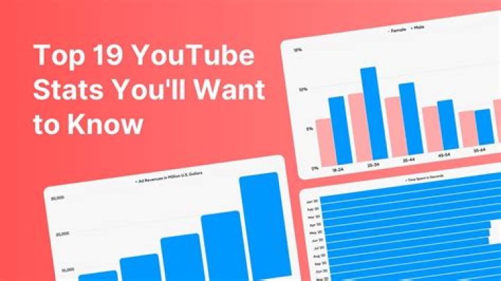 八田エミリHatta Emily video statistics