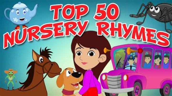 Hooray Kids Songs & Nursery Rhymes video statistics