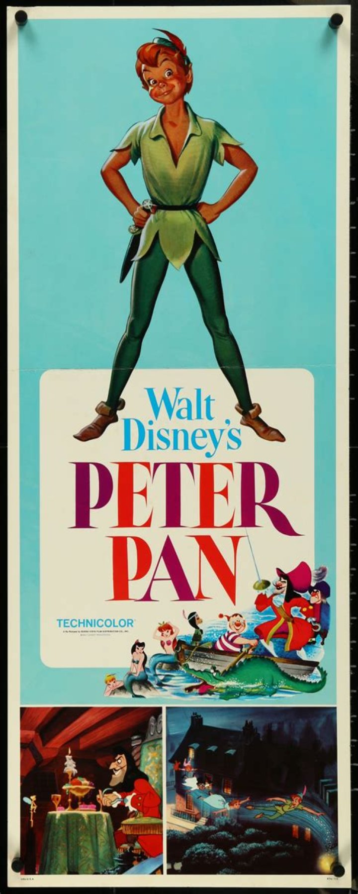 How old is Peter Pan really? – Celebrity
