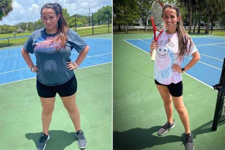 Jazz Jennings Weight Loss: How He Shed 70 Pounds
