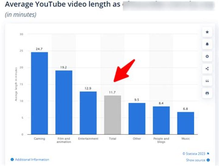 joemyheck video statistics
