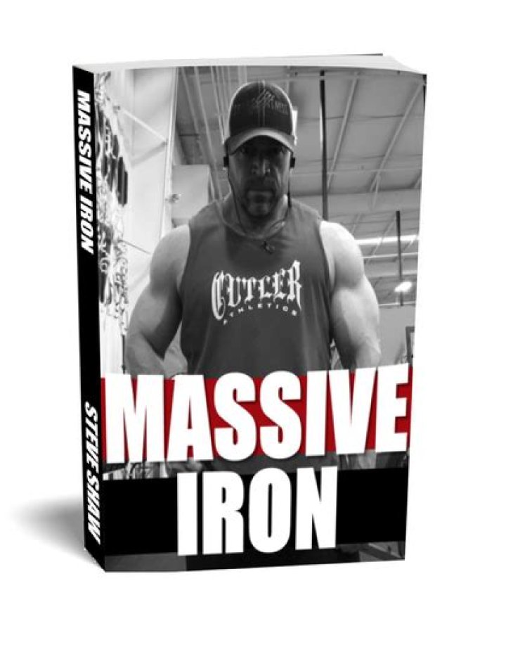 Massive Iron - Steve Shaw video statistics