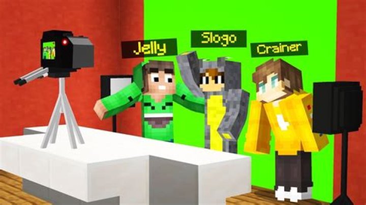 Slogo Youtuber overview