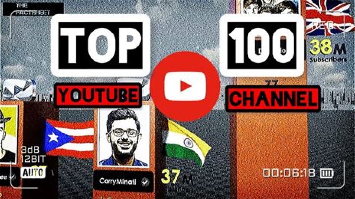 Top 100 Youtube channels - New Zealand