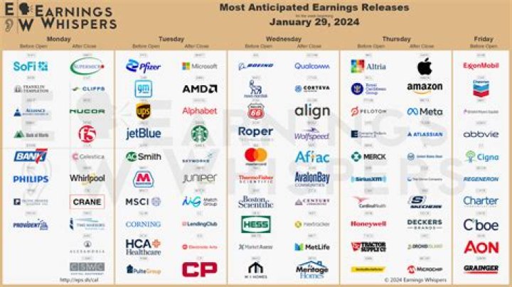WORLDSTARHIPHOP Net Worth & Earnings (2024)